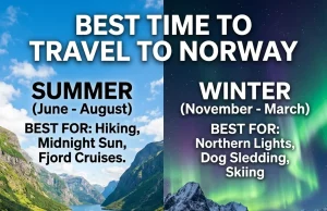 Best Time to Travel to Norway: A Complete Seasonal Travel Guide Best Time to Travel to Norway