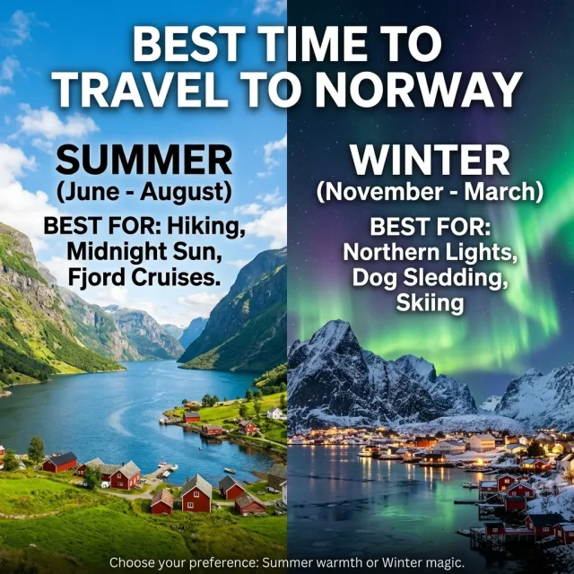 Best Time to Travel to Norway Complete Guide Best Time to Travel to Norway